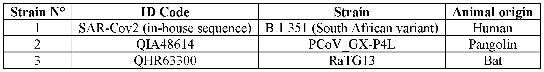 Figure imgf000374_0002