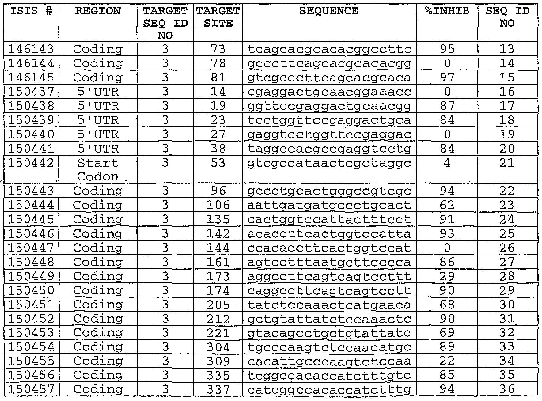 Figure imgf000077_0001