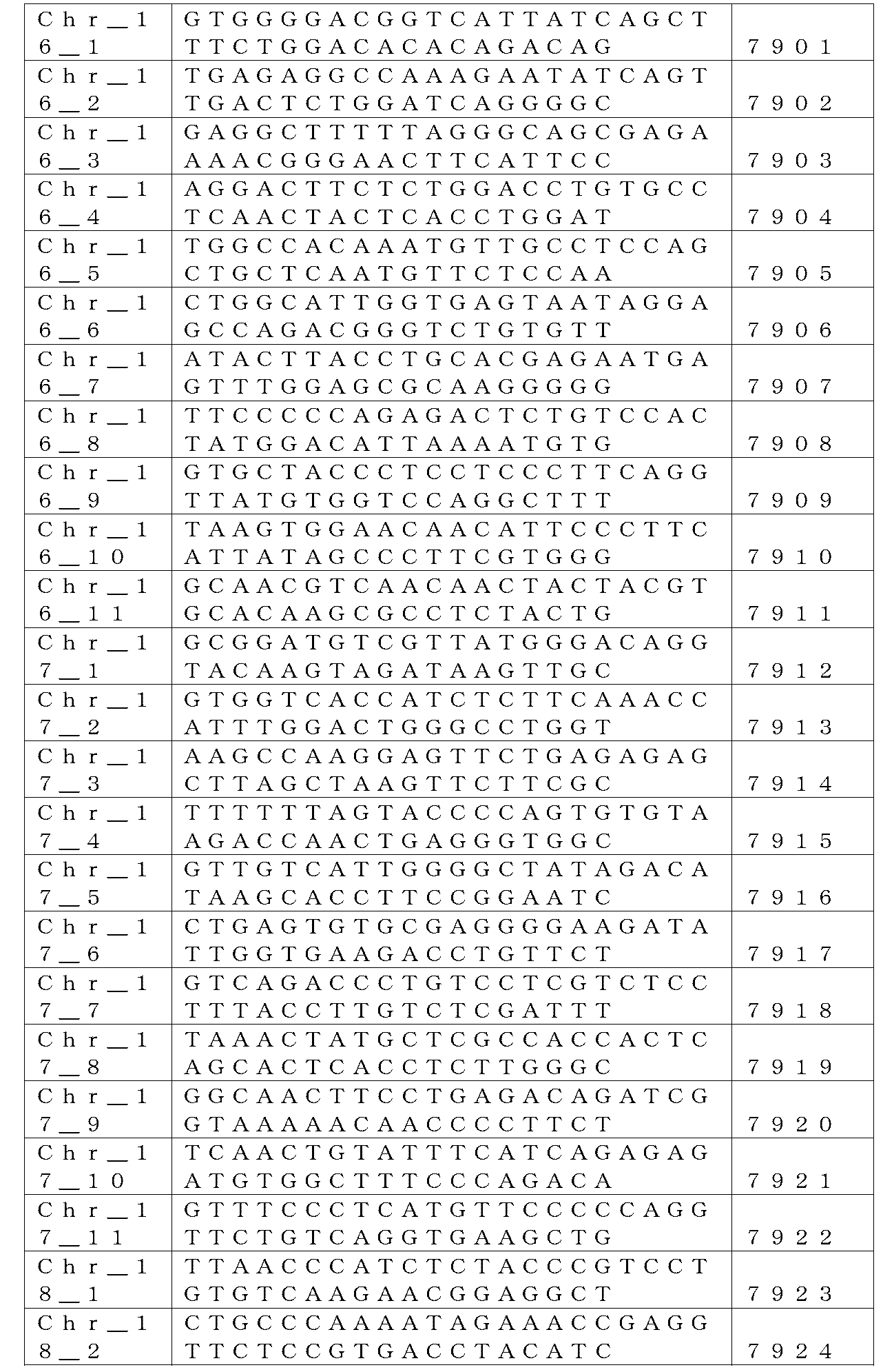 Figure 0007304393000012