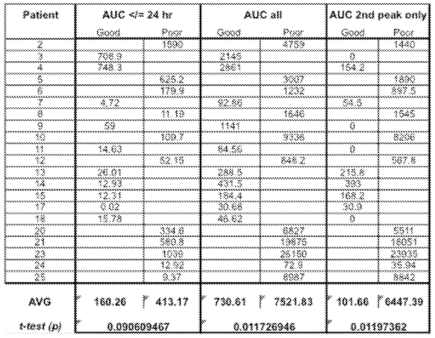 Figure imgf000044_0001