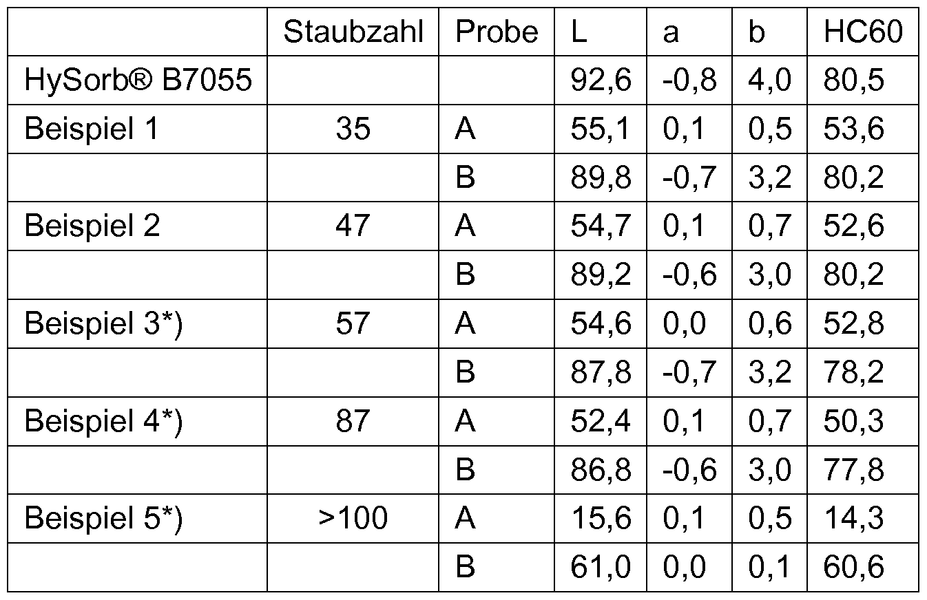 Figure imgf000017_0001