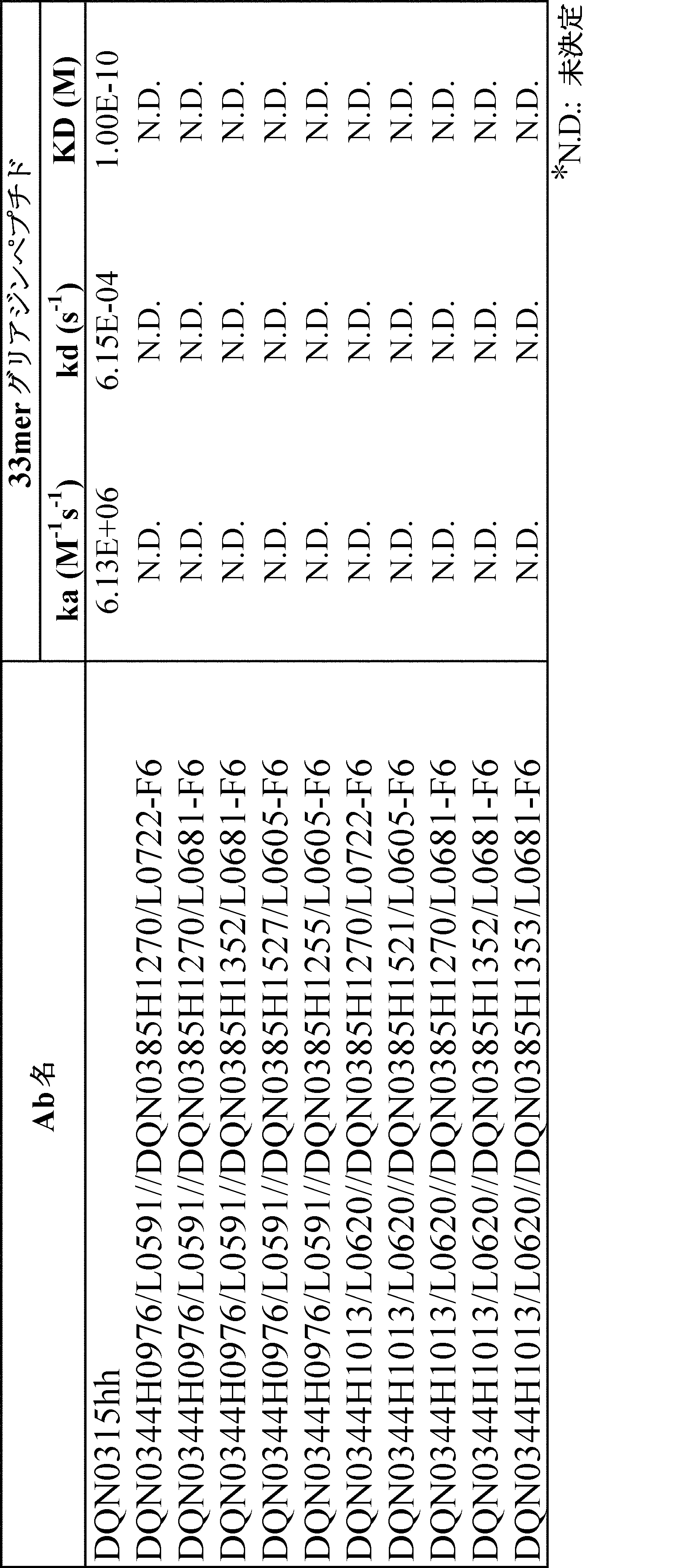 Figure JPOXMLDOC01-appb-I000015