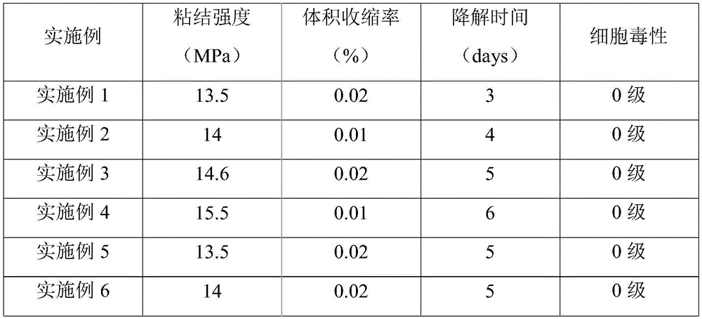 Figure BDA0002389445430000092