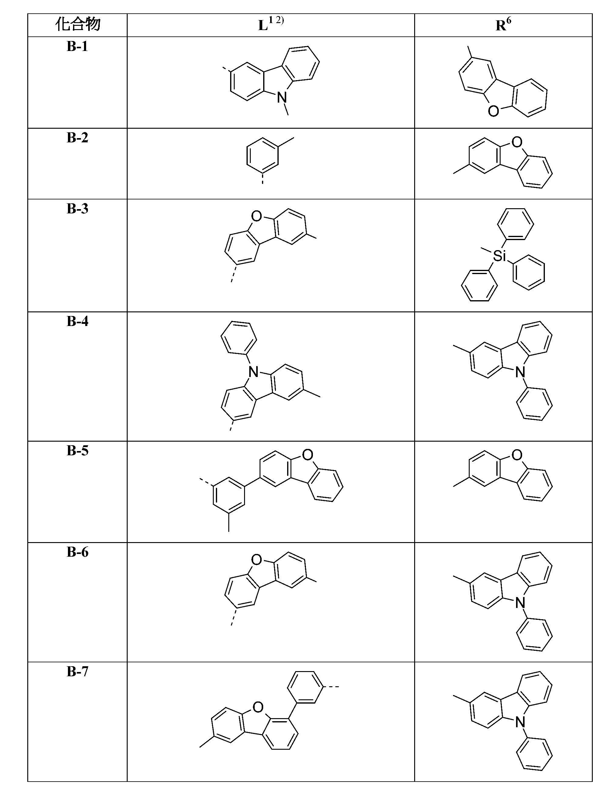Figure 107136952-A0305-02-0054-805