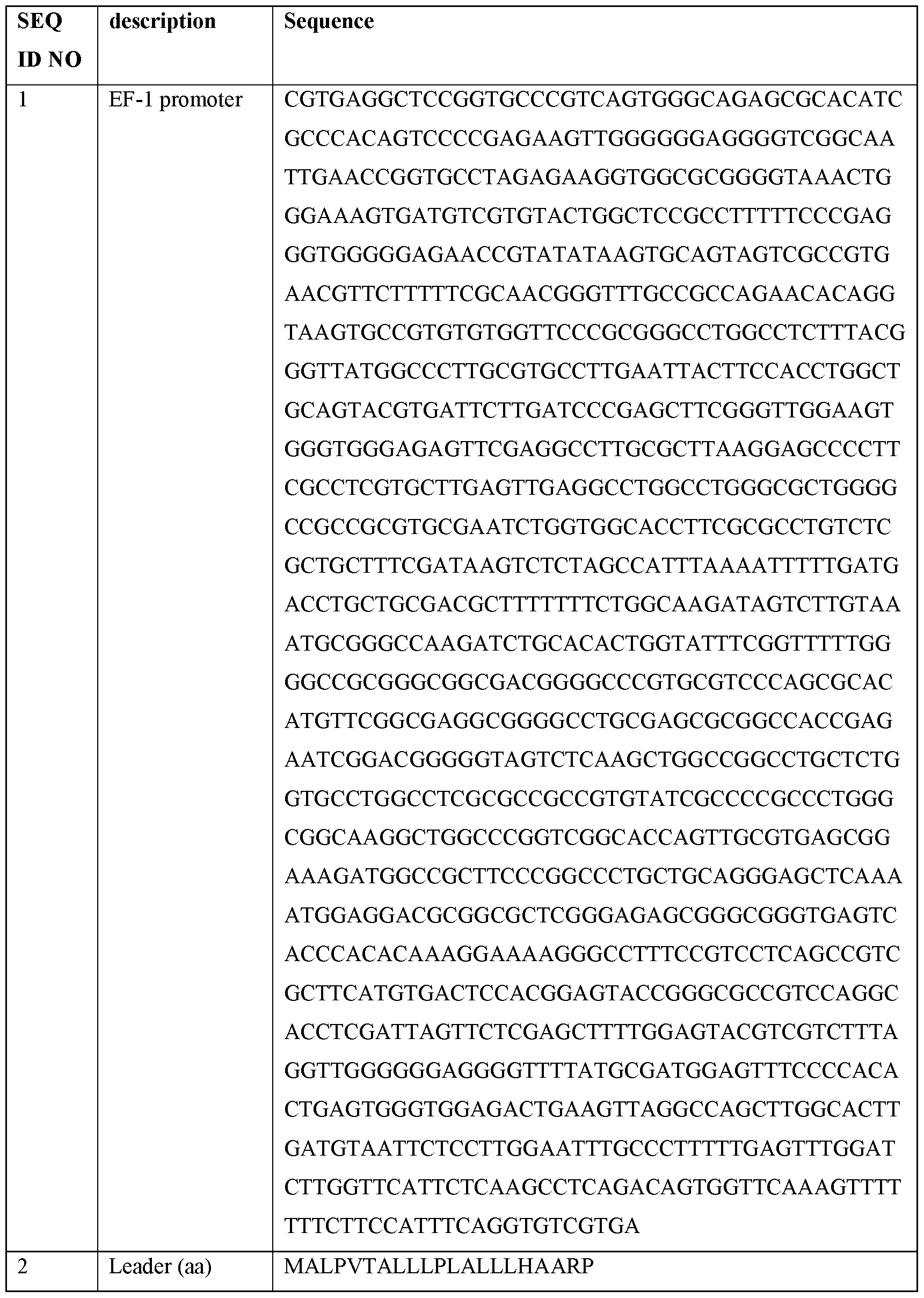 Figure imgf000192_0001