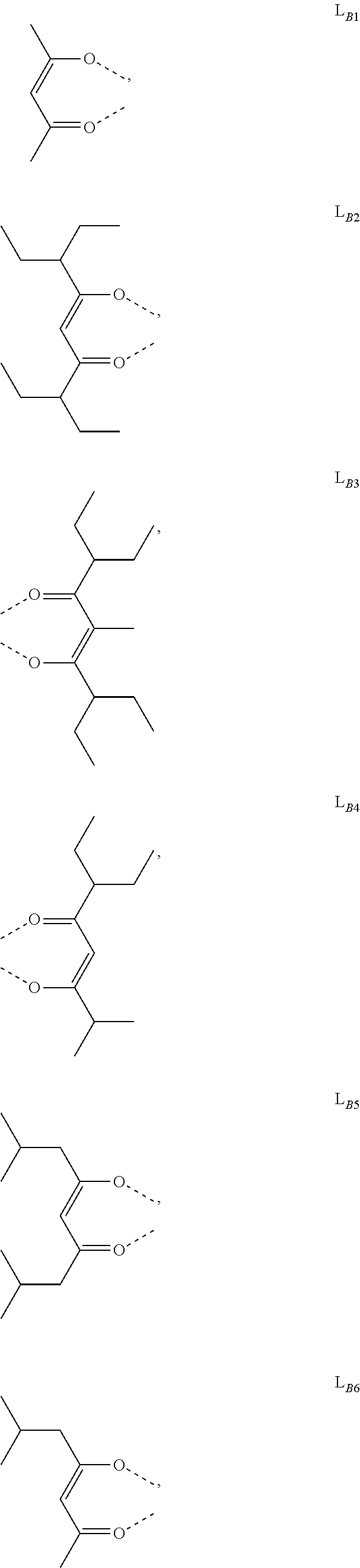 Figure US20160190485A1-20160630-C00317