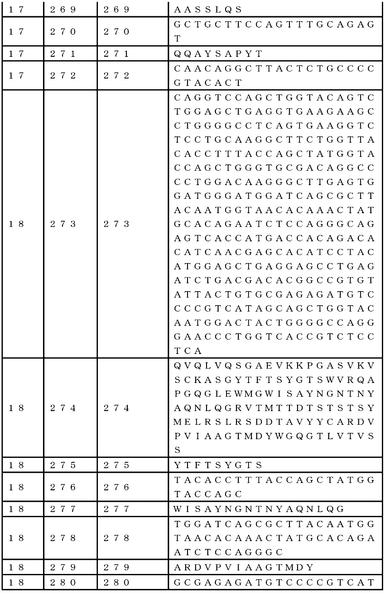 Figure 0007265984000062