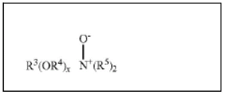 Figure BDA0001170762410000531