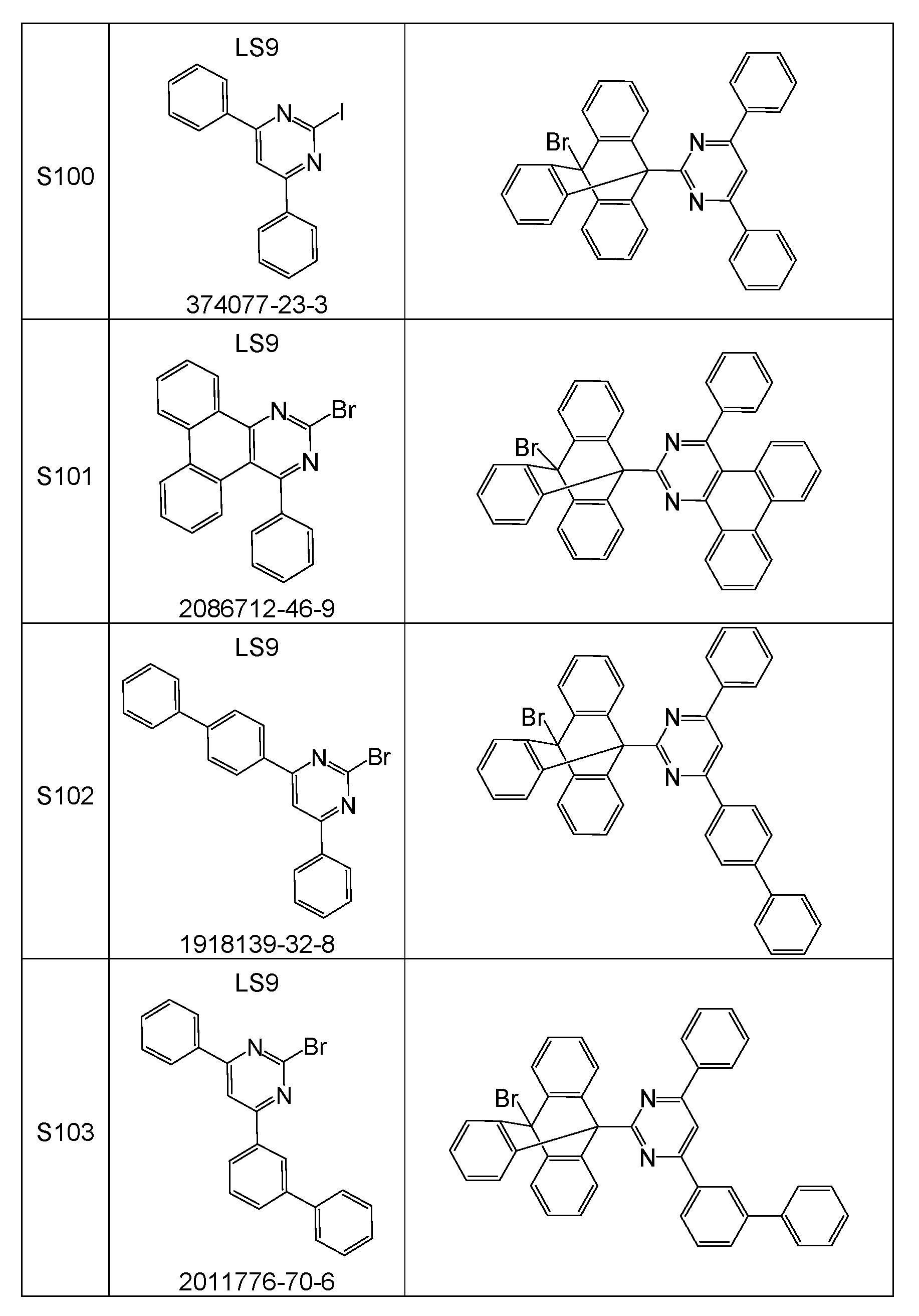 Figure imgf000101_0001