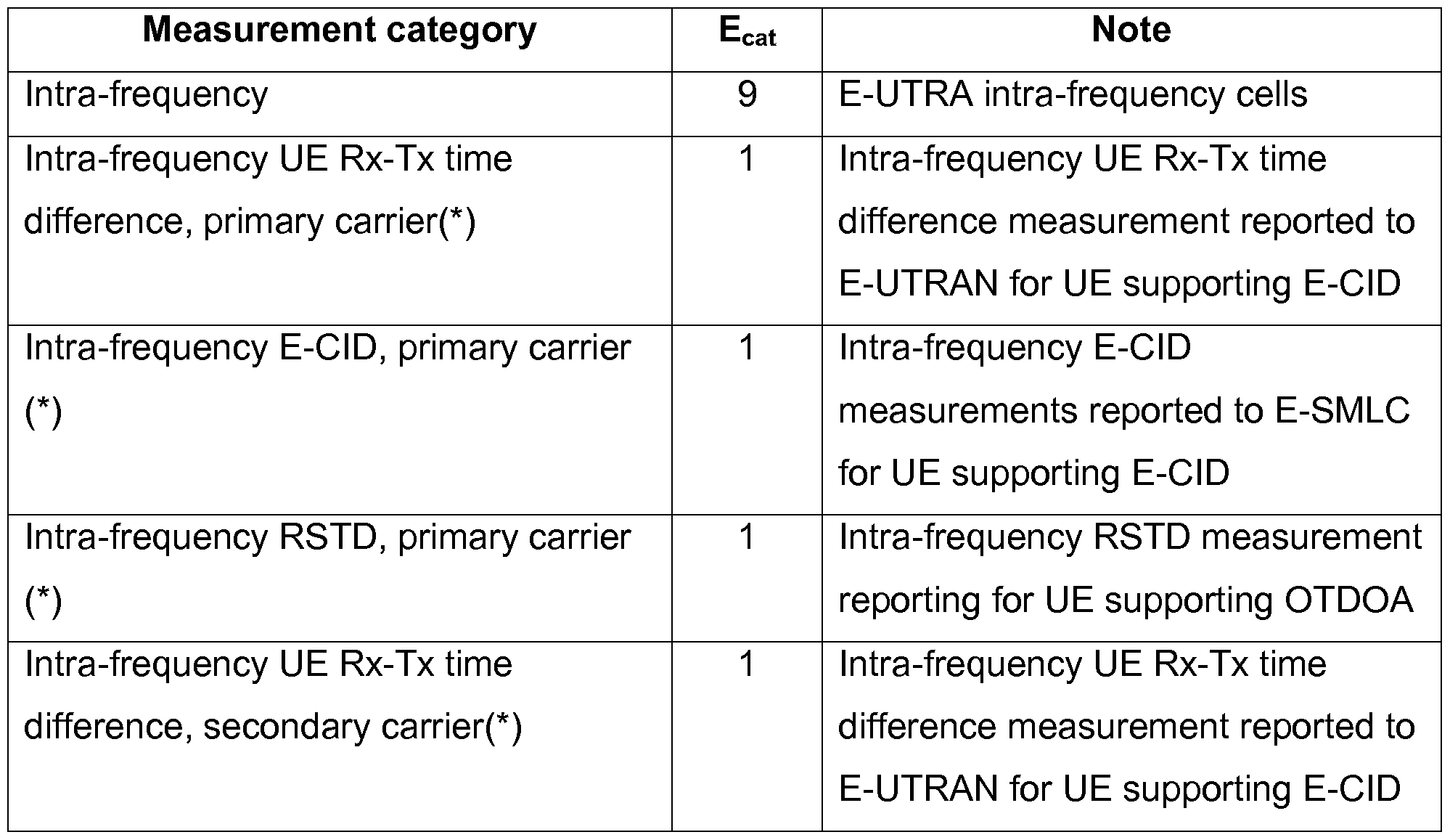 Figure imgf000023_0001