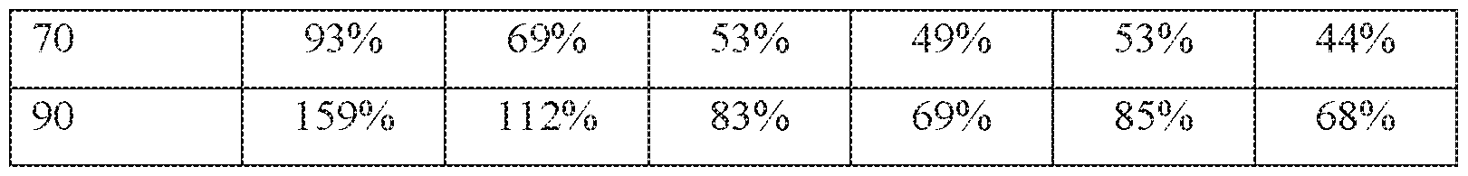 Figure imgf000070_0001