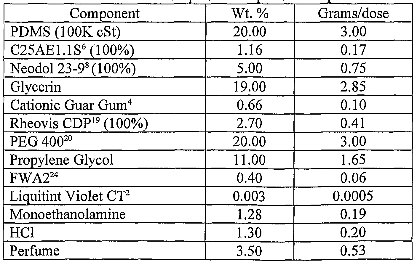 Figure imgf000058_0002