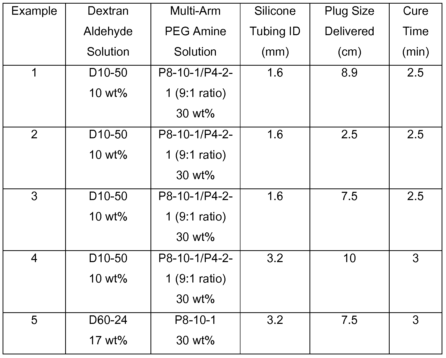 Figure imgf000023_0001
