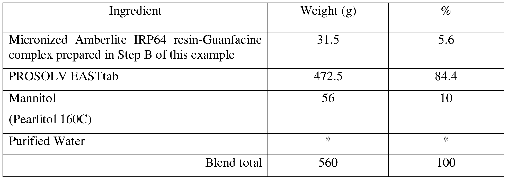Figure imgf000057_0001