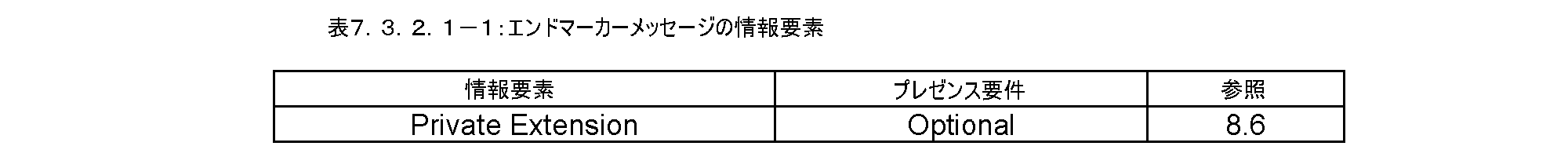 Figure 0007652913000003