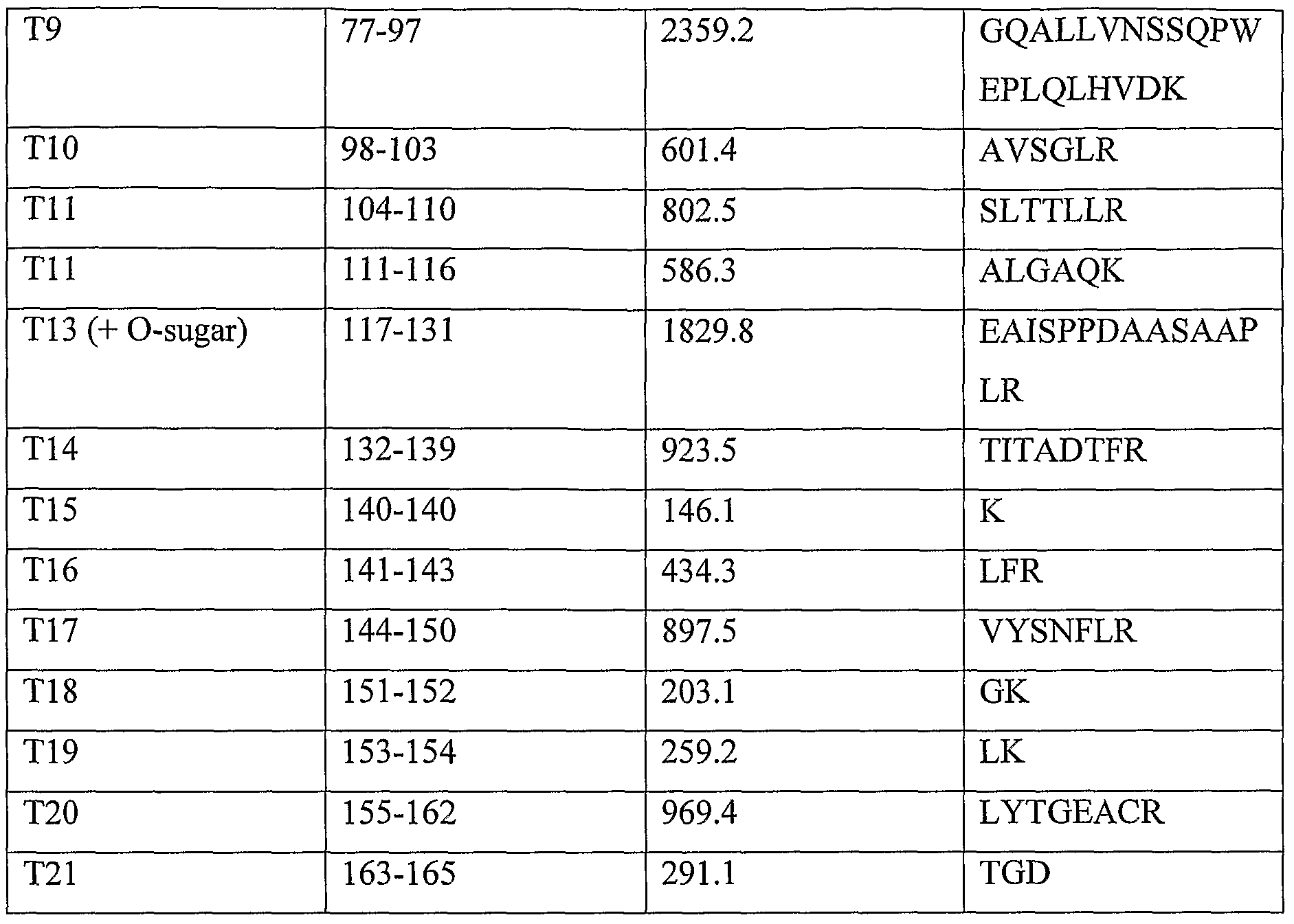 Figure imgf000049_0001