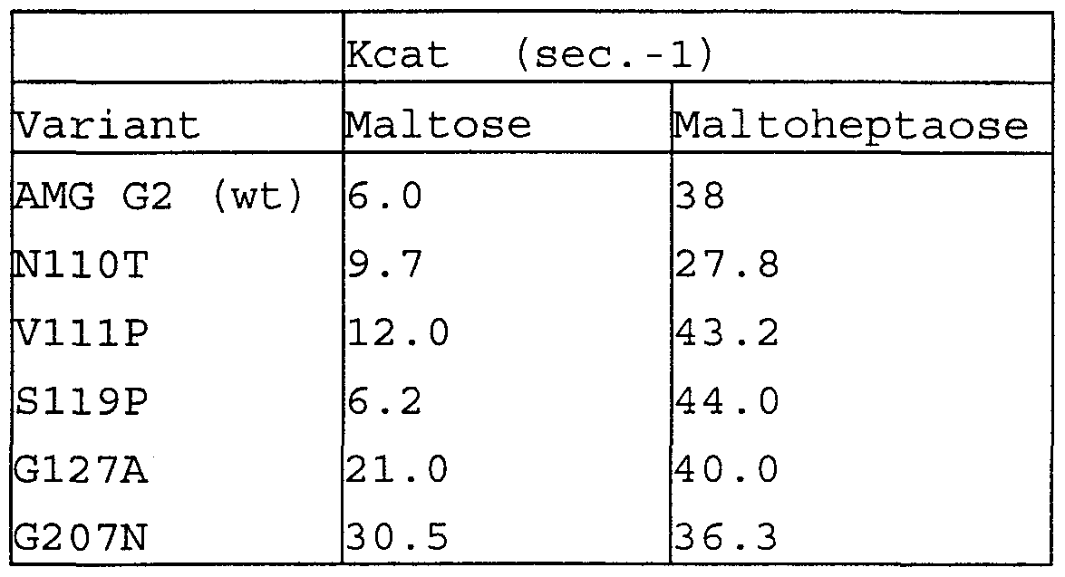 Figure imgf000064_0001