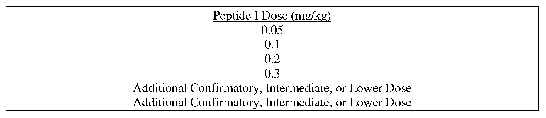 Figure imgf000112_0001