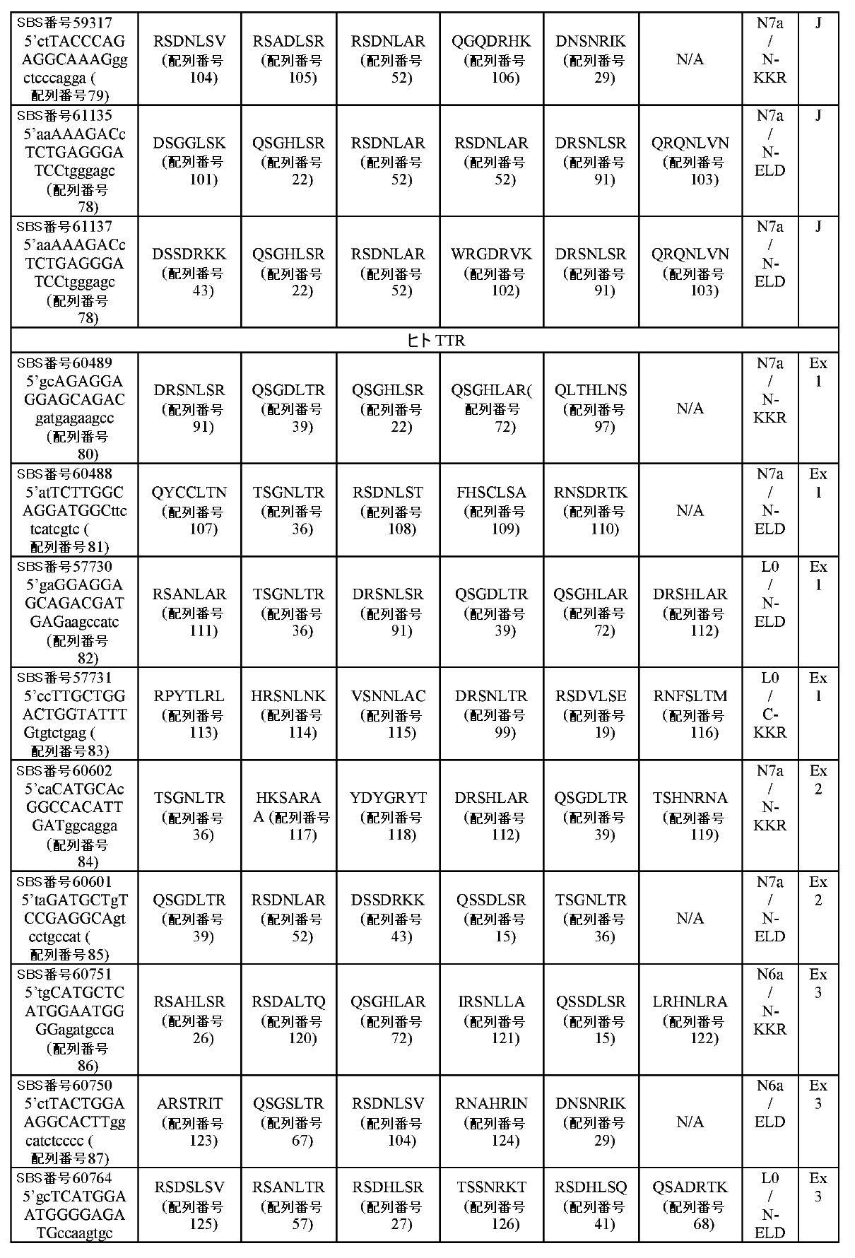 Figure 0007256739000029