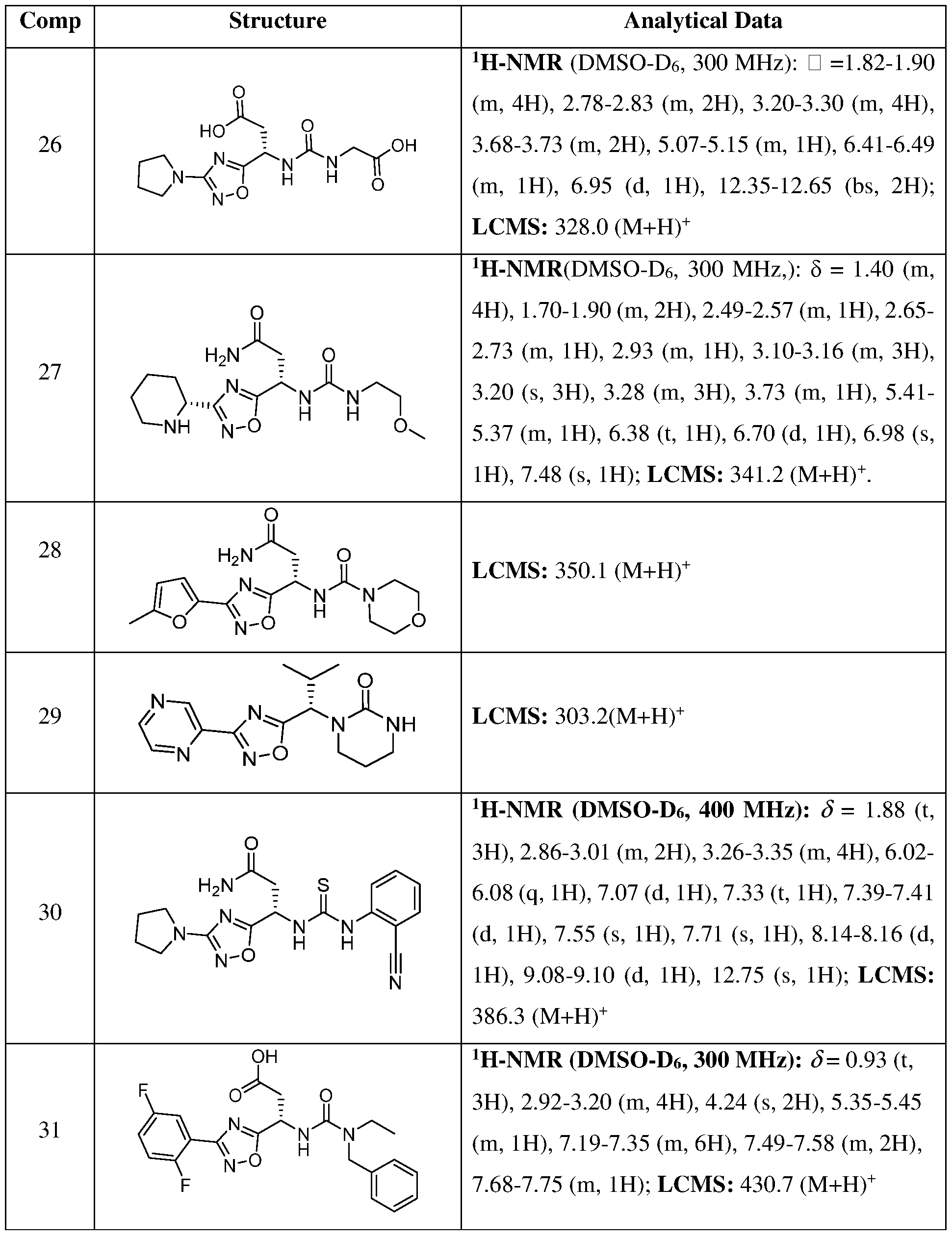 Figure imgf000066_0001