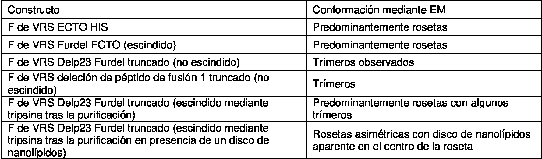 Figure imgf000072_0001