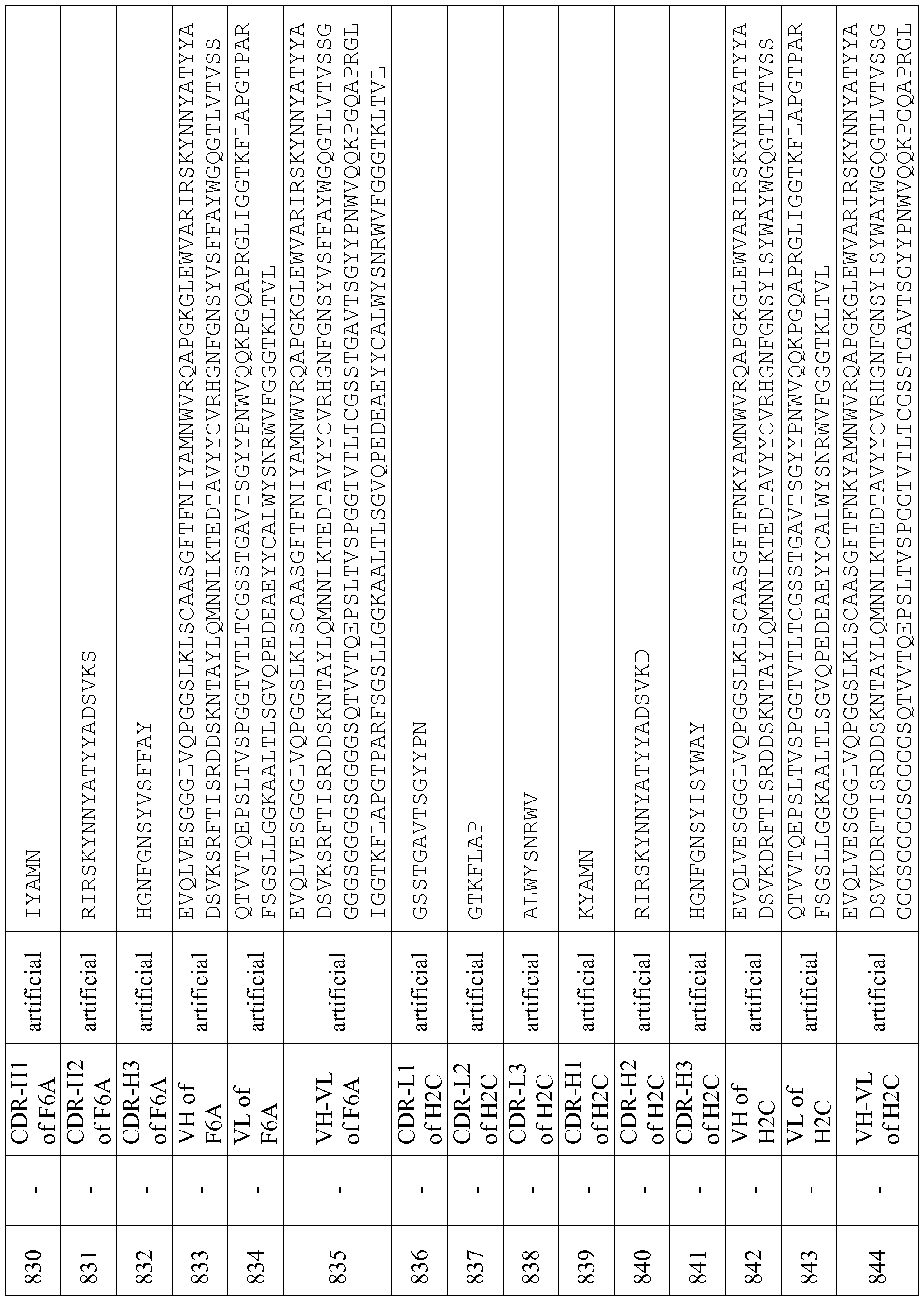 Figure imgf000218_0001