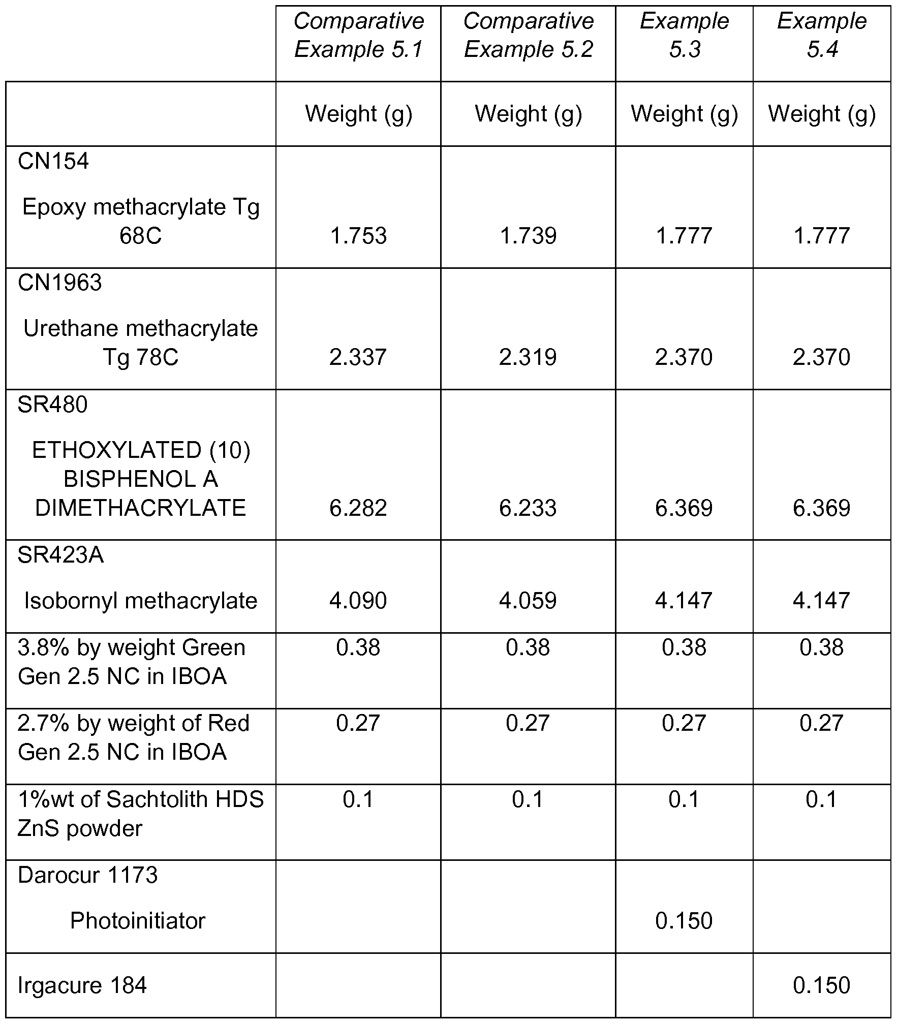 Figure imgf000027_0001