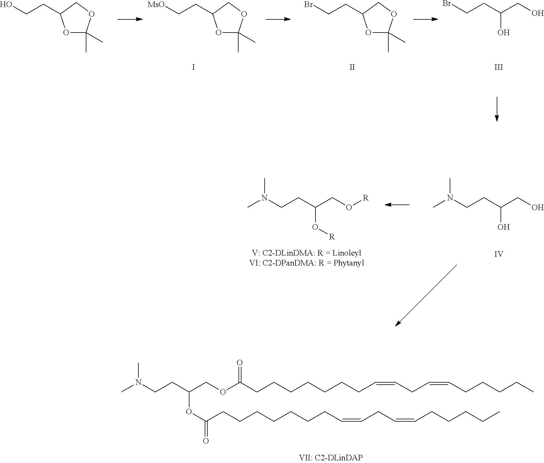 Figure US08236943-20120807-C00057