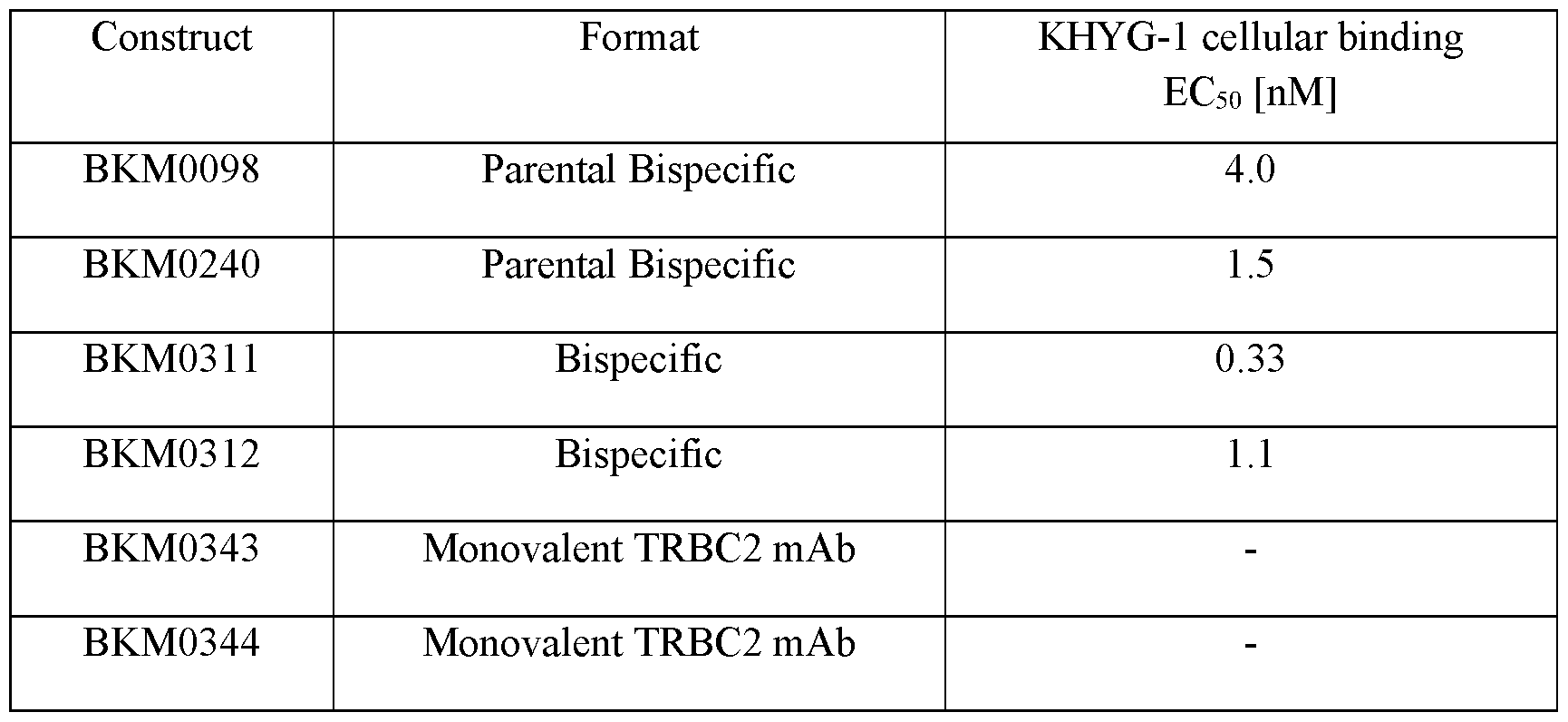 Figure imgf000371_0001