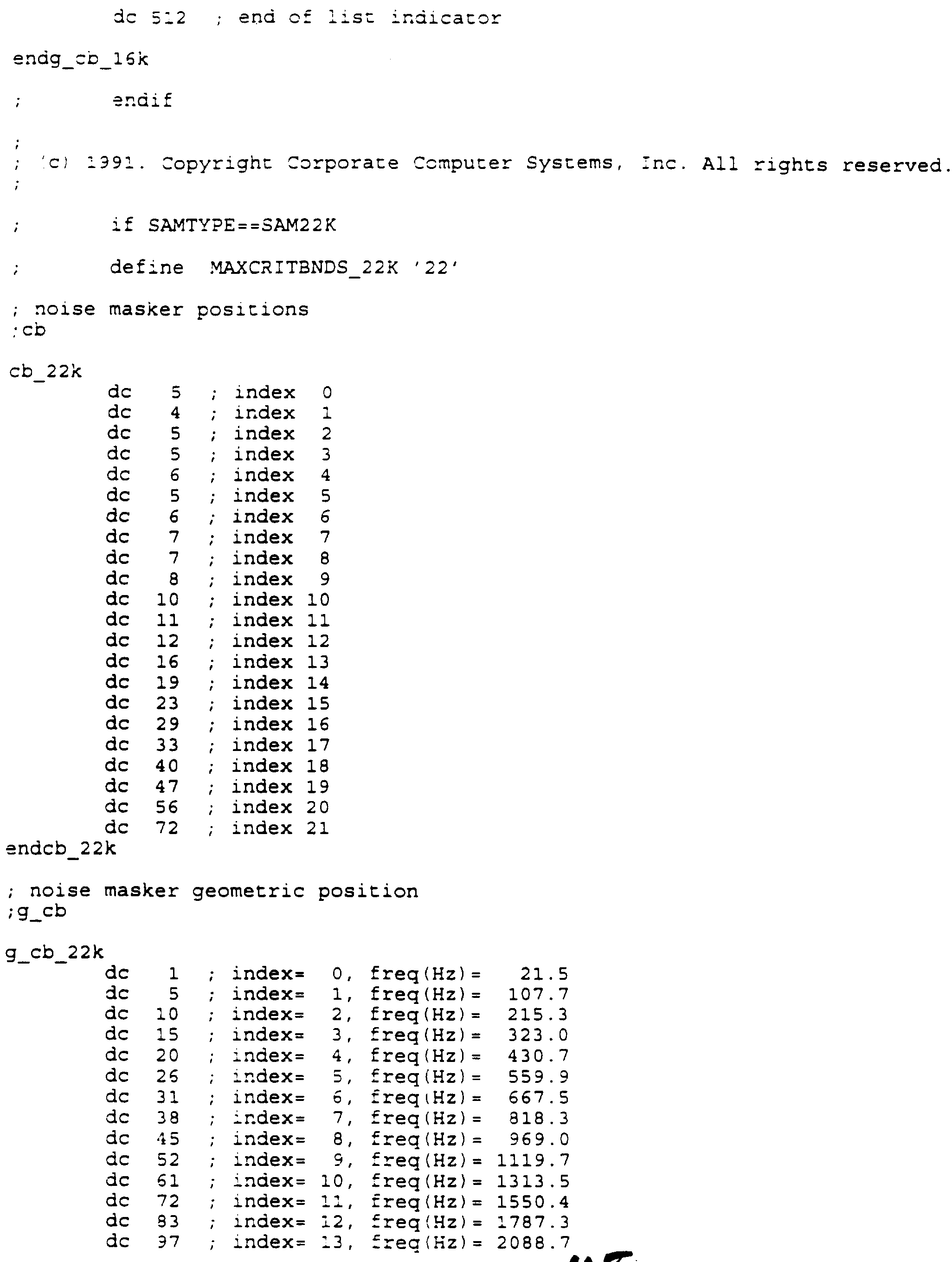 Figure imgf000167_0001