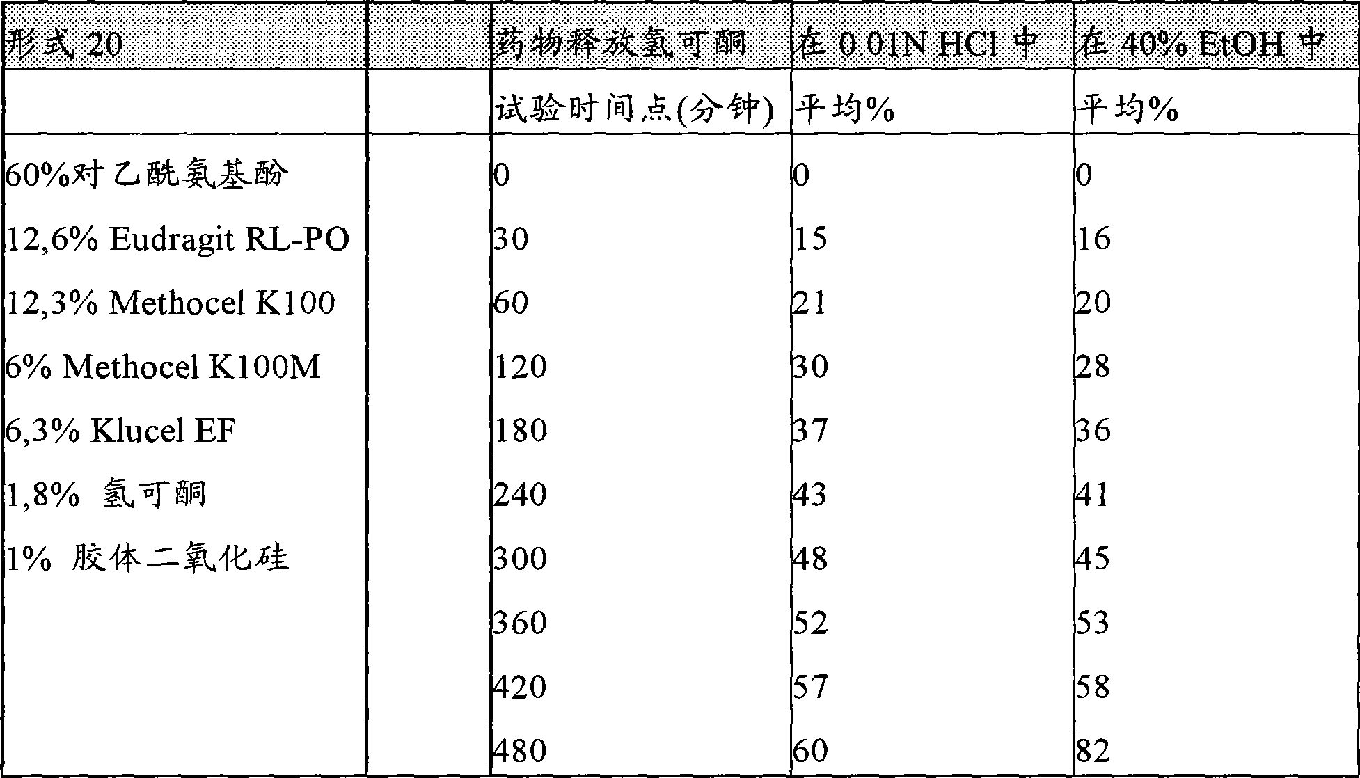 Figure A200780002776D00632