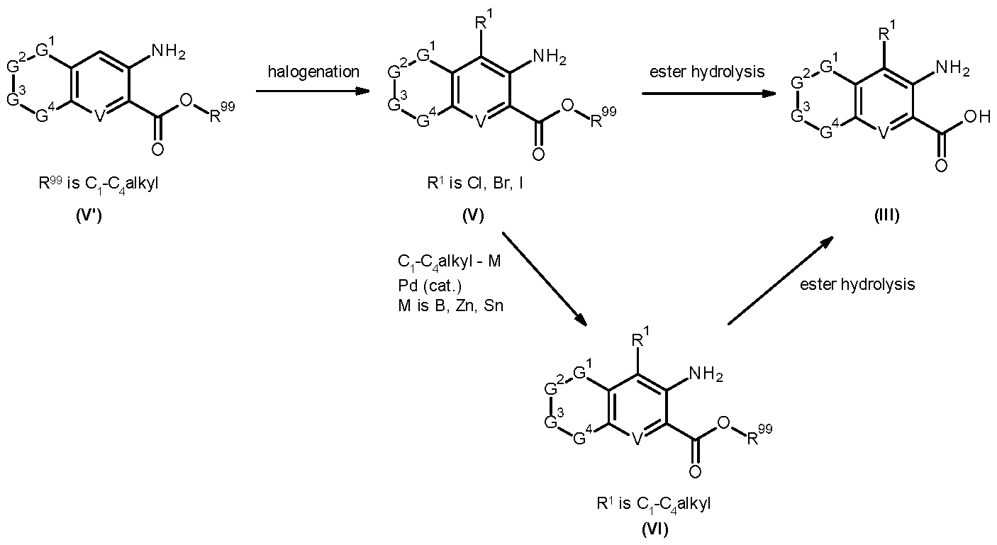 Figure imgf000021_0001