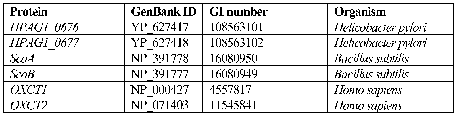 Figure imgf000121_0001