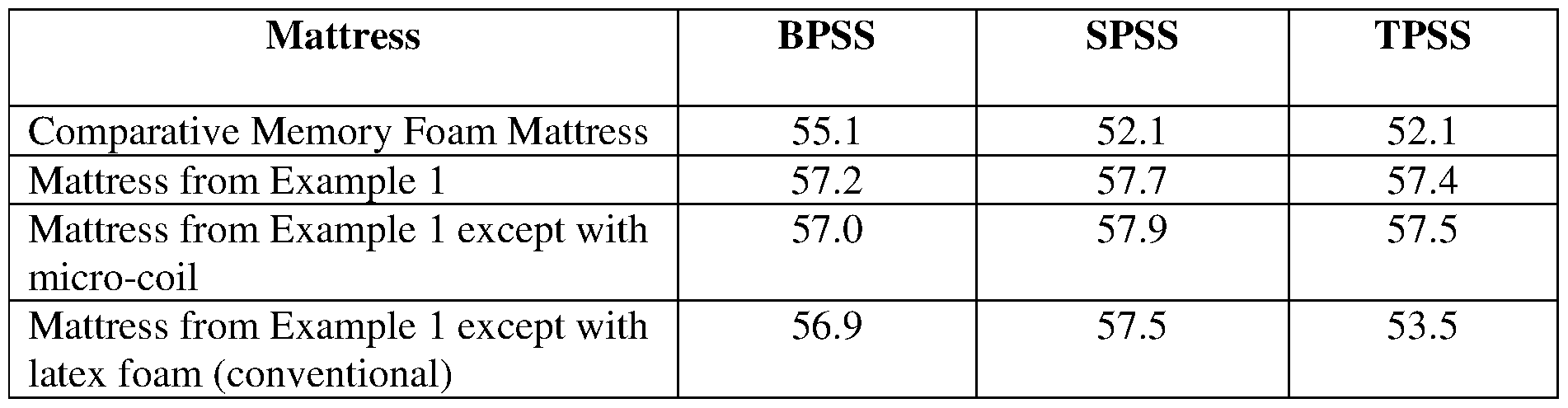 Figure imgf000027_0001
