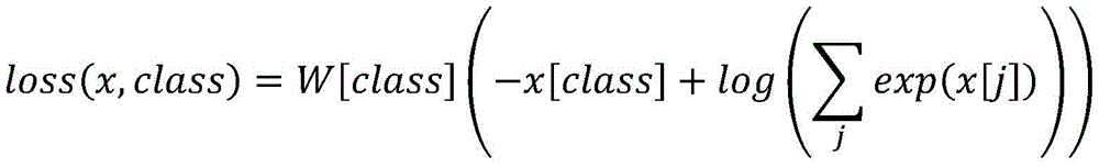 Figure BDA0002793872440000142