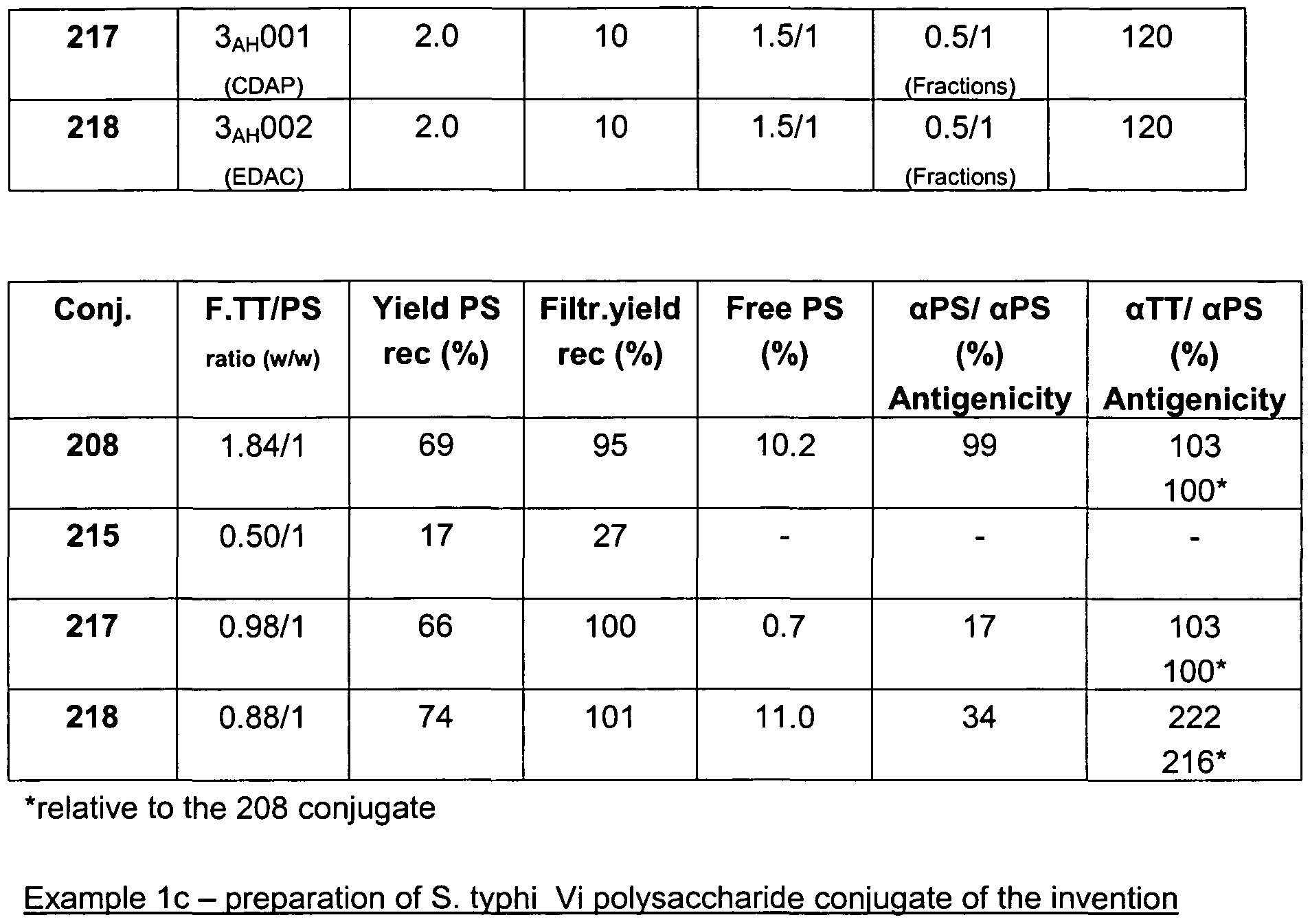 Figure imgf000025_0001