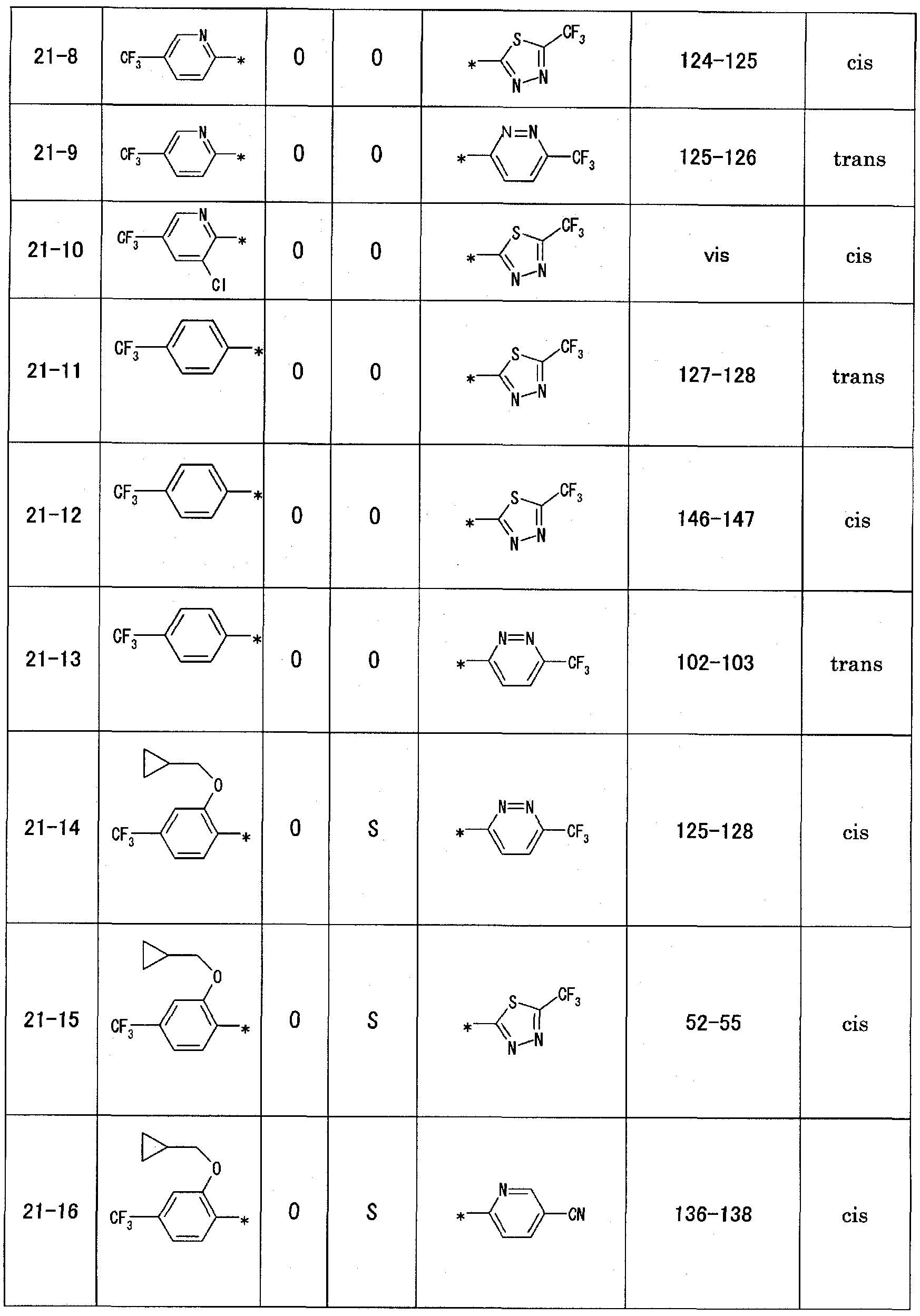 Figure imgf000080_0001