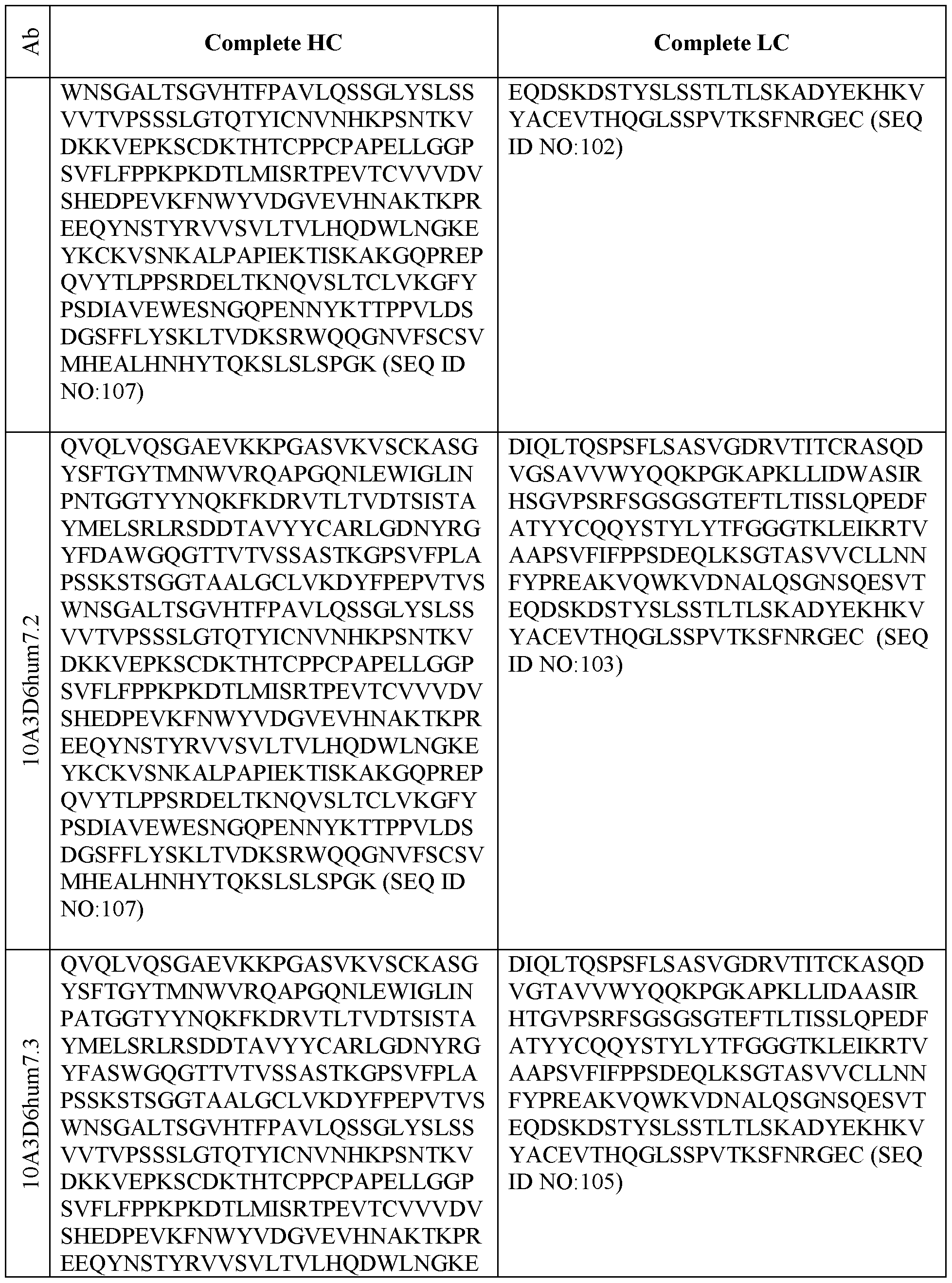Figure imgf000106_0001