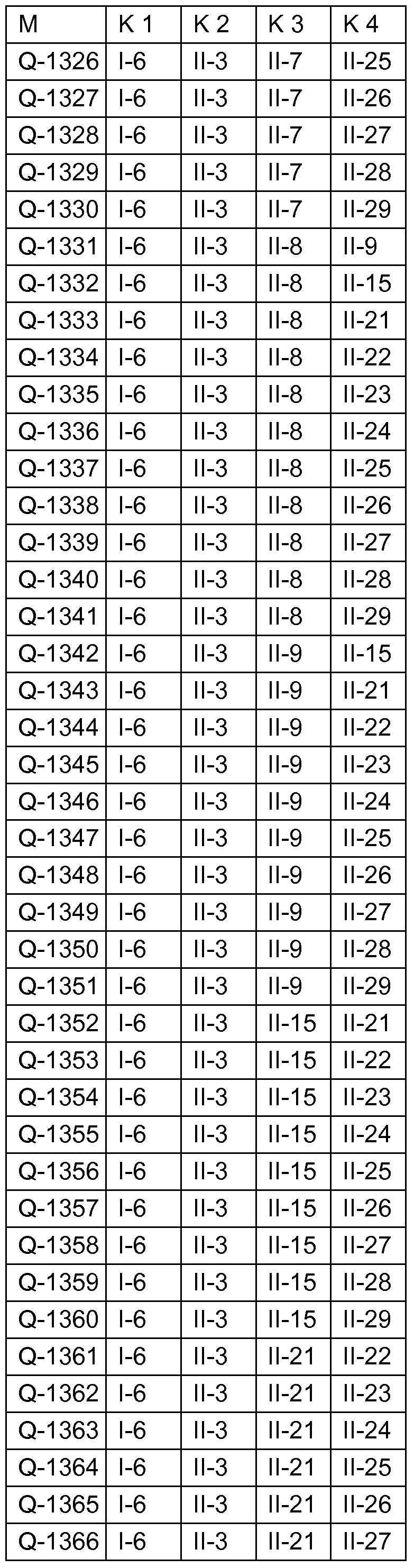 Figure imgf000155_0001