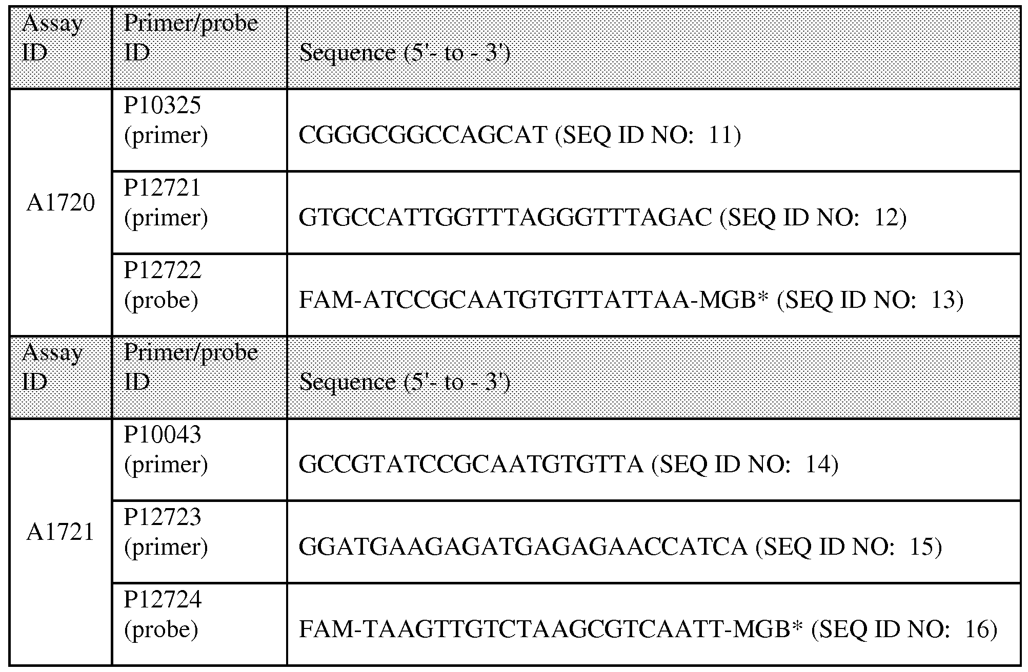 Figure imgf000090_0001