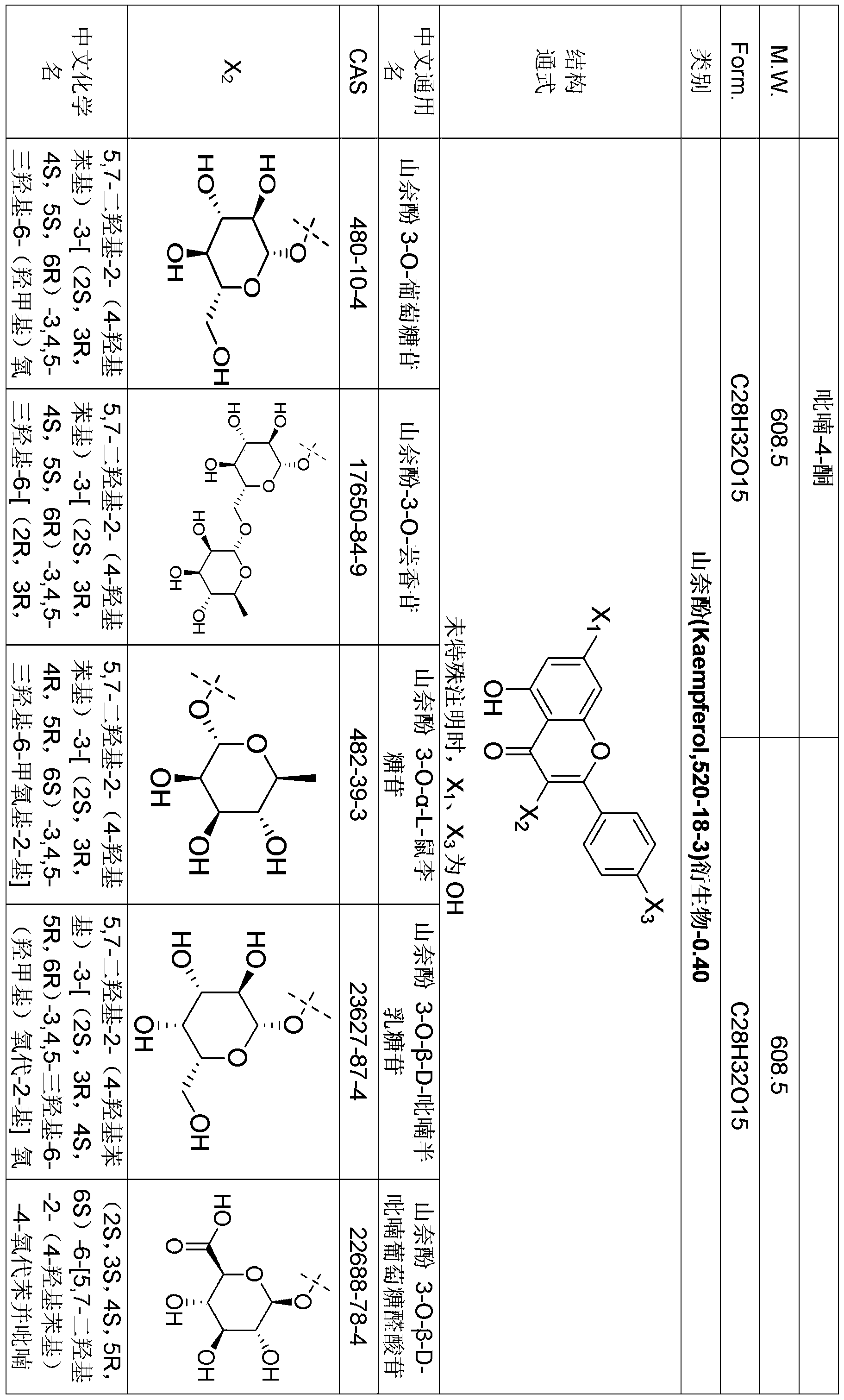 Figure PCTCN2022085860-appb-000028