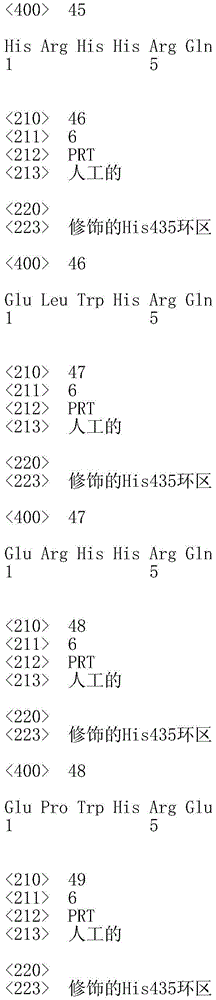 Figure IDA0001153992170000201