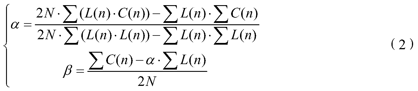 Figure PCTCN2018123657-appb-000001