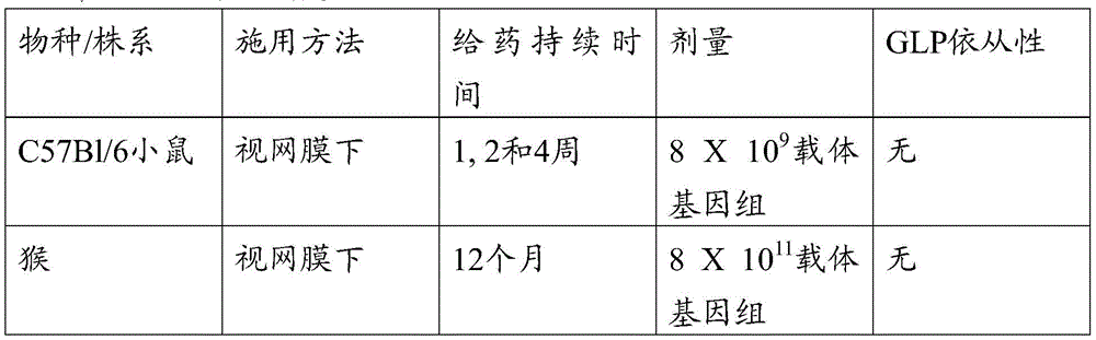 Figure BDA0003676171520000662