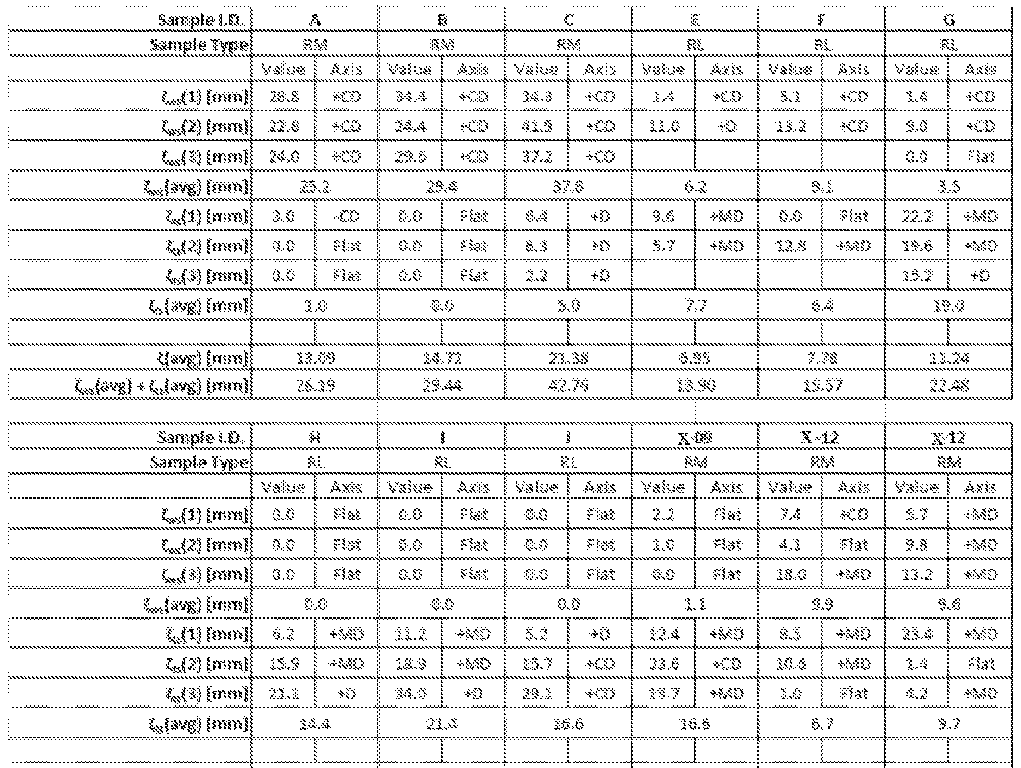 Figure imgf000019_0001