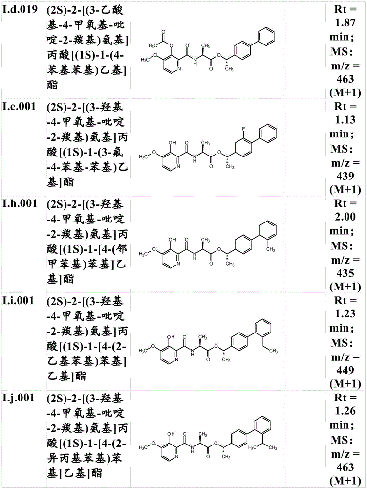 Figure BDA0002790574490000821