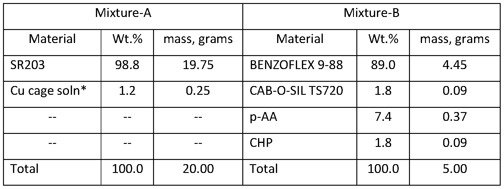 Figure imgf000070_0002