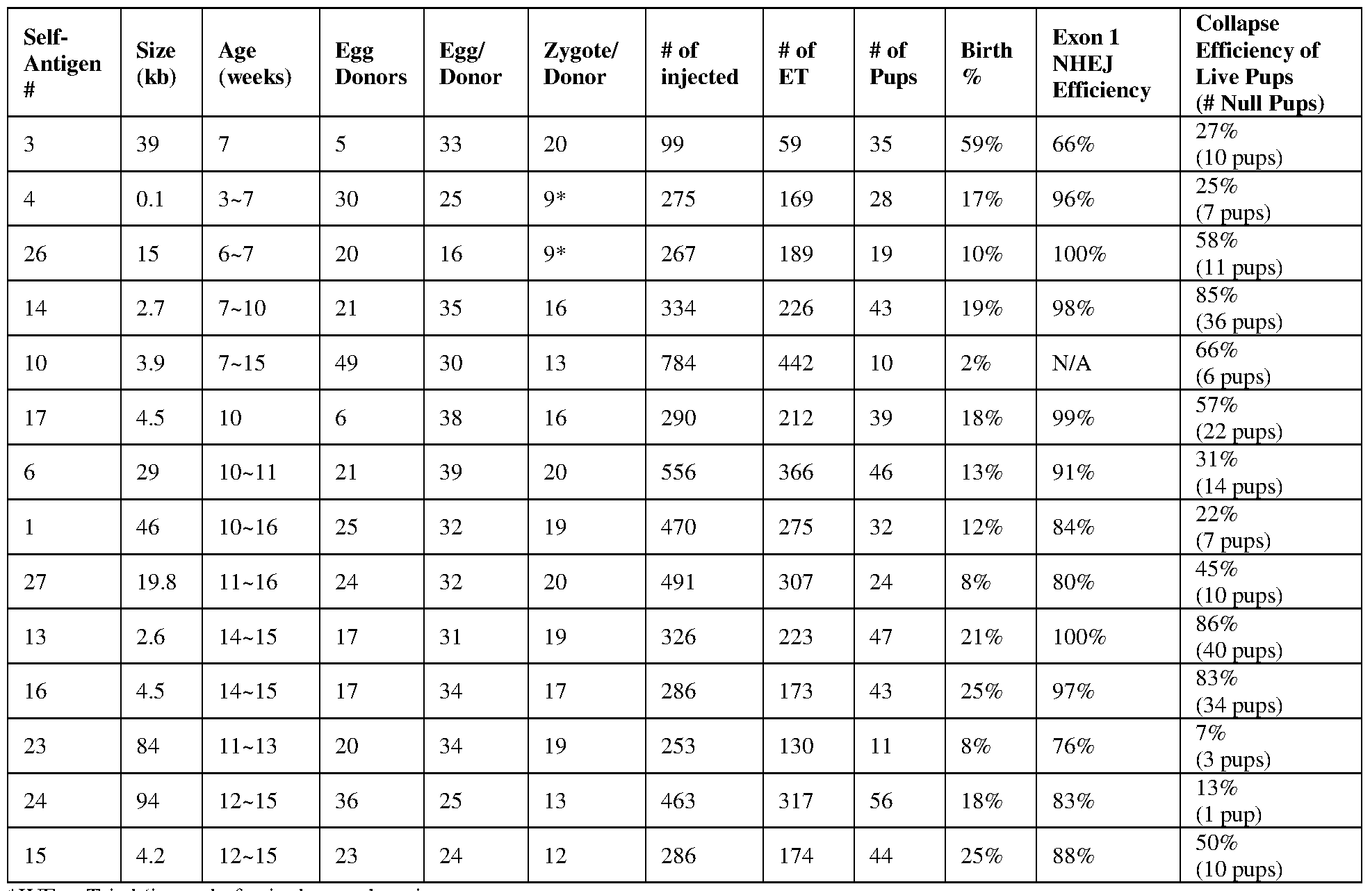 Figure imgf000178_0001