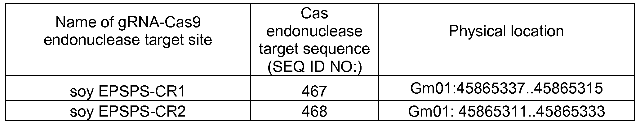 Figure imgf000168_0001
