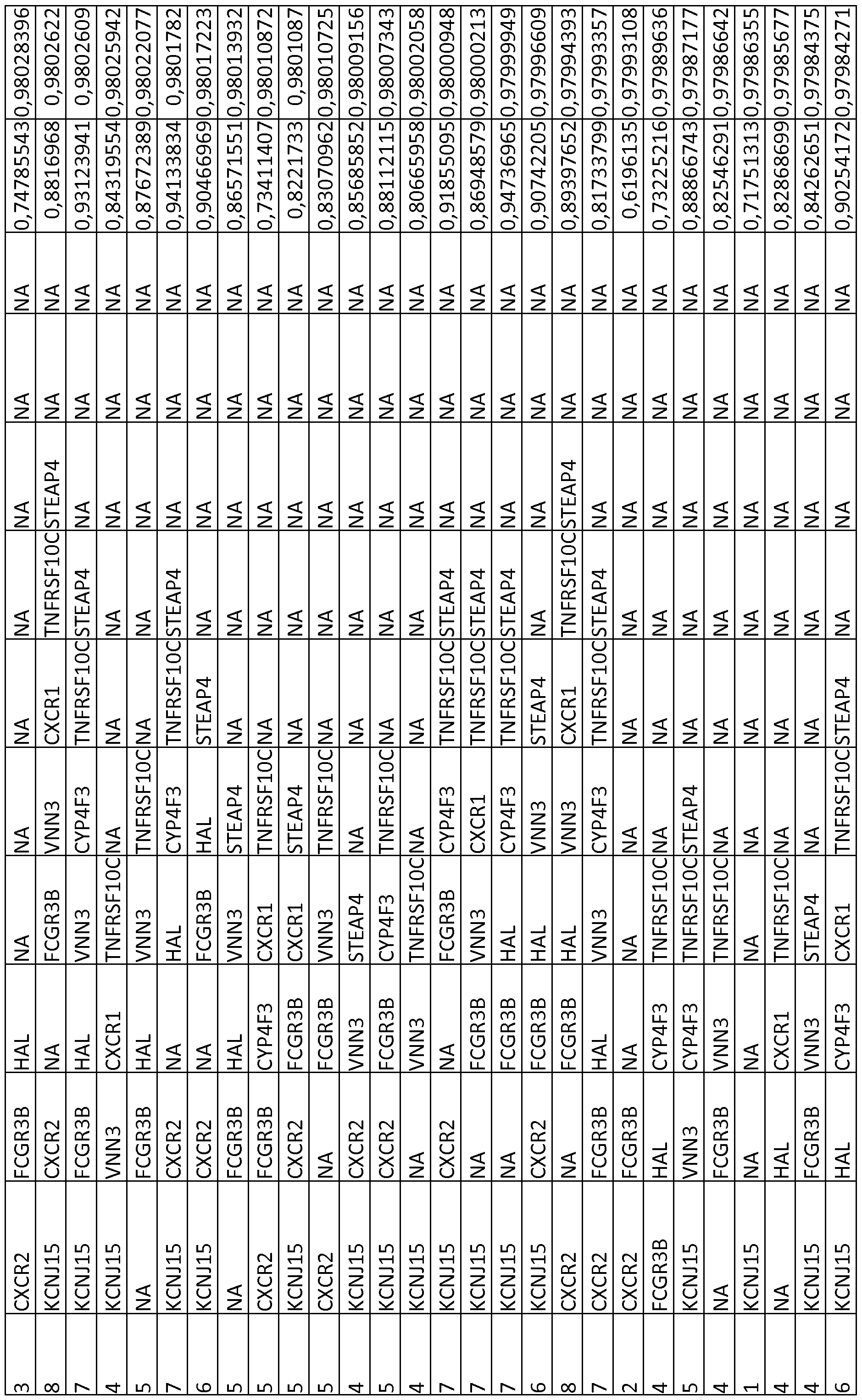 Figure imgf000172_0001